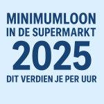 minimumloon supermarkt 2025